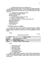 Konspekts 'Kreativitātes metodes', 12.