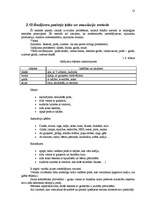 Konspekts 'Kreativitātes metodes', 13.