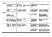 Prakses atskaite 'Prakses dienasgrāmata', 3.