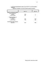 Referāts 'Nodarbinātība un bezdarbs', 13.