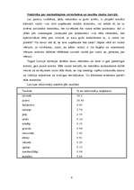 Referāts 'Nozares apraksts - nacionālo virtuvju restorāni', 5.