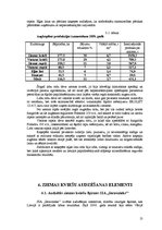 Referāts 'SIA "Iecavnieks" saimniecības lauksaimniecības resursu analīze', 13.