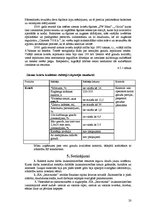 Referāts 'SIA "Iecavnieks" saimniecības lauksaimniecības resursu analīze', 20.