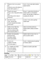 Konspekts 'Andreja Pumpura "Lāčplēsis"', 2.