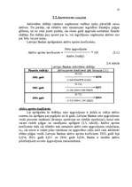 Referāts 'Latvijas Bankas darbība', 23.