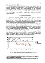 Referāts 'Latvijas Bankas darbība', 25.