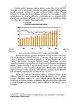 Referāts 'Latvijas Bankas darbība', 26.