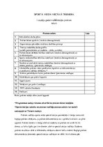 Prakses atskaite 'Mākslas vingrošanas vecākais treneris', 3.