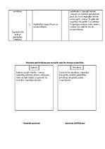 Prakses atskaite 'Mākslas vingrošanas vecākais treneris', 14.