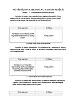 Prakses atskaite 'Mākslas vingrošanas vecākais treneris', 15.