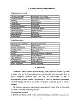 Referāts 'Ideoloģija. Klasiskās un modernās ideoloģijas', 7.