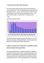 Referāts 'Latvijas komercbanku darbības analīze', 4.