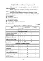 Referāts 'Gājēju drošība Vecpiebalgas pagastā', 14.