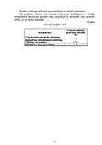 Referāts 'Gājēju drošība Vecpiebalgas pagastā', 17.