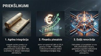 Prezentācija 'Ekonomiskā efektivitāte investīcijām energoefektīvās ēkās Latvijā', 11.