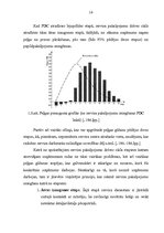 Referāts 'Ražošanas un pakalpojumu uzņēmuma "Jauda" servisa organizēšana', 14.