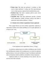 Referāts 'Ražošanas un pakalpojumu uzņēmuma "Jauda" servisa organizēšana', 15.