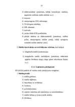 Referāts 'Ražošanas un pakalpojumu uzņēmuma "Jauda" servisa organizēšana', 19.