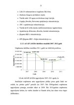 Referāts 'Ražošanas un pakalpojumu uzņēmuma "Jauda" servisa organizēšana', 21.