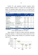 Referāts 'Ražošanas un pakalpojumu uzņēmuma "Jauda" servisa organizēšana', 22.
