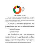 Referāts 'Ražošanas un pakalpojumu uzņēmuma "Jauda" servisa organizēšana', 24.