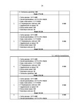 Referāts 'Ražošanas un pakalpojumu uzņēmuma "Jauda" servisa organizēšana', 28.