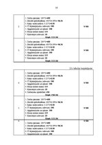 Referāts 'Ražošanas un pakalpojumu uzņēmuma "Jauda" servisa organizēšana', 30.