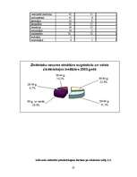 Referāts 'Pētniecības atklājumi', 23.