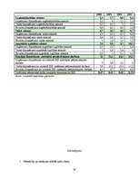 Referāts 'Pētniecības atklājumi', 24.