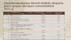Prezentācija 'Ziemeļmaķedonijas ekonomiskās ģeogrāfijas un ārējās tirdzniecības raksturojums. ', 5.