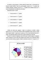 Referāts 'Intelekts', 11.