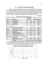 Referāts 'Uzņēmuma vadīšana mainīgas ārējās vides apstākļos', 19.