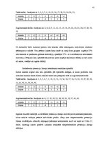 Diplomdarbs 'Sasniegumu motivācijas un pretenziju līmeņa saistība sportistiem', 25.