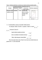 Diplomdarbs 'Sasniegumu motivācijas un pretenziju līmeņa saistība sportistiem', 29.