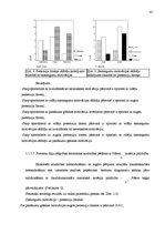 Diplomdarbs 'Sasniegumu motivācijas un pretenziju līmeņa saistība sportistiem', 30.