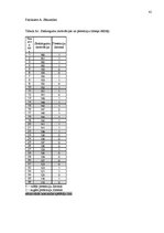 Diplomdarbs 'Sasniegumu motivācijas un pretenziju līmeņa saistība sportistiem', 44.