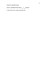 Diplomdarbs 'Sasniegumu motivācijas un pretenziju līmeņa saistība sportistiem', 45.