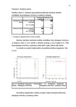 Diplomdarbs 'Sasniegumu motivācijas un pretenziju līmeņa saistība sportistiem', 47.