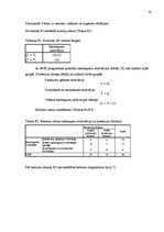Diplomdarbs 'Sasniegumu motivācijas un pretenziju līmeņa saistība sportistiem', 48.