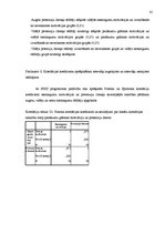 Diplomdarbs 'Sasniegumu motivācijas un pretenziju līmeņa saistība sportistiem', 53.