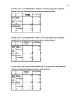 Diplomdarbs 'Sasniegumu motivācijas un pretenziju līmeņa saistība sportistiem', 54.