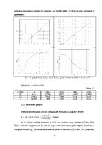 Paraugs 'Sakaru līnijas teorētiskā izveide: Rīga - Olaine', 11.