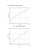 Paraugs 'Sakaru līnijas teorētiskā izveide: Rīga - Olaine', 20.