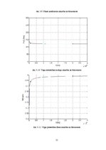 Paraugs 'Sakaru līnijas teorētiskā izveide: Rīga - Olaine', 21.