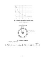 Paraugs 'Sakaru līnijas teorētiskā izveide: Rīga - Olaine', 24.