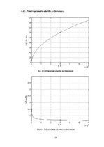 Paraugs 'Sakaru līnijas teorētiskā izveide: Rīga - Olaine', 28.