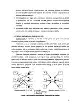 Konspekts 'Sadales loģistika', 3.