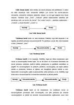 Konspekts 'Sadales loģistika', 5.