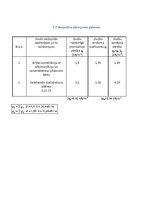 Paraugs 'Slodžu noteikšana', 4.