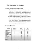 Biznesa plāns 'Guest House "Tourist Trail"', 7.